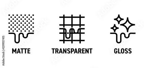 Matte, Gloss and Transparent - type of surface. Icons in bold line