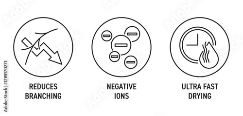 Hair Dryer icons - Reduces branching, Negative ions, Ultra fast drying