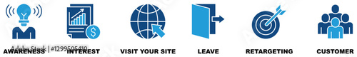Remarketing banner web icon vector illustration concept with icon of awareness, interest, visit your site, leave, retargeting and customer
