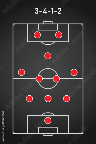 The 3-4-1-2 Formation. Football team formation. Soccer or football field