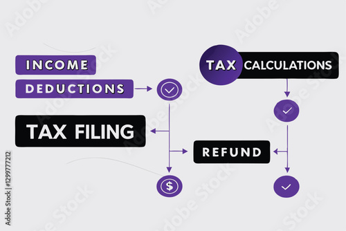 Create a flowchart background illustrating the Philippine tax filing process (Step 1), emphasizing clarity and visual appeal.  Include relevant tax terminology.