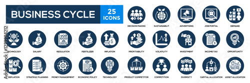 Business cycle icons set. Contains inflation, profitability, money management, strategic planning, volatility icons.