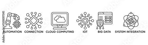 banner icon industry4.0 concept. icons set with words �automation, conection, cloud computing, iot, big data and system integration� - vector illustration concept