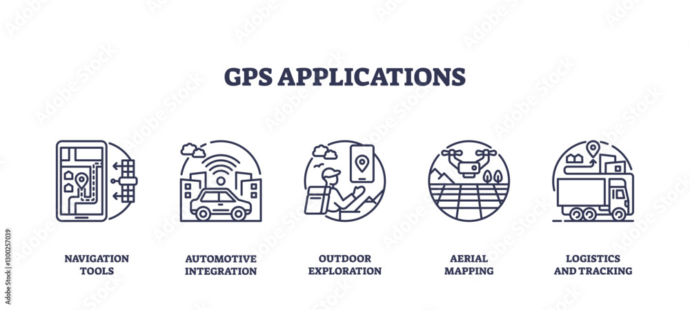 Fototapeta premium GPS applications include navigation, automotive, outdoor, aerial, and logistics. Outline icons set.