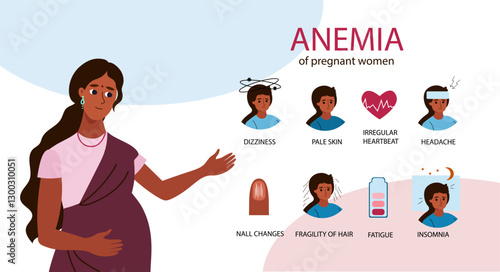 Pregnant women suffer from anemia. Anemia pregnancy infographic. Hypoglycemia concept. disease, Prevention. Vector illustration hand drawn flat