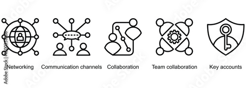 Relationship Management banner web icon vector illustration of networking, communication channels, collaboration, team collaboration, key accounts