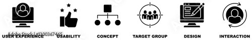 User interface design banner web icon set vector illustration concept with icon of user experience, usability, concept, target group, design and interaction