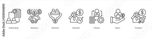 Deal Closing Icon Sheet onboarding, revenue, sales pipeline, outreach, prospect, process, buyer
