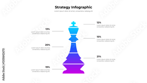 Creative Business Strategy Infographic Featuring a Chess King Diagram showcasing percentages to explain strategic concepts