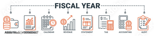 Fiscal year banner web icon vector illustration concept with icon of budgeting, reporting, calendar, revenue, statement, tax, accounting, and audit icons. Outline vector symbol background.