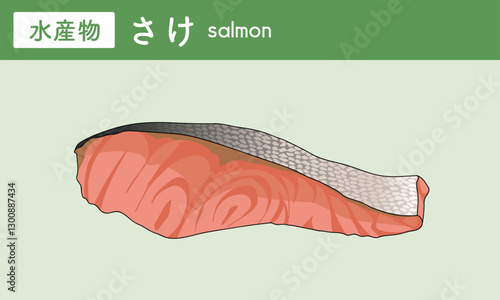 鮭　サーモン　切り身　salmon　魚