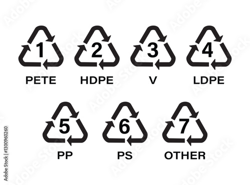 7 Plastic recycling codes icons. Resin identification code symbols set