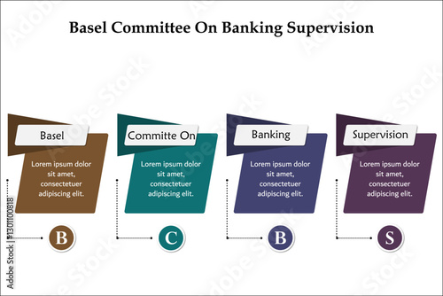 BCBS - Basel Committee on Banking supervision acronym. Infographic template with icons and description placeholder
