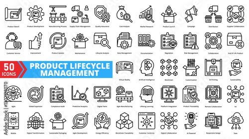 Set of product lifecycle management web icons in line style. Containing development, design, manufacturing, testing, distribution, quality, innovation, tracking, strategy, analysis