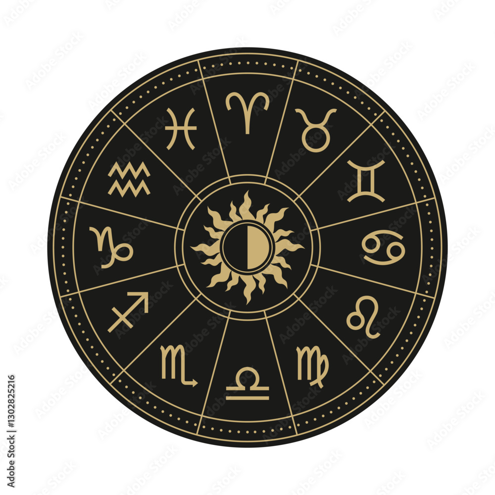 Zodiac signs 2_06 Zodiac signs 2_06