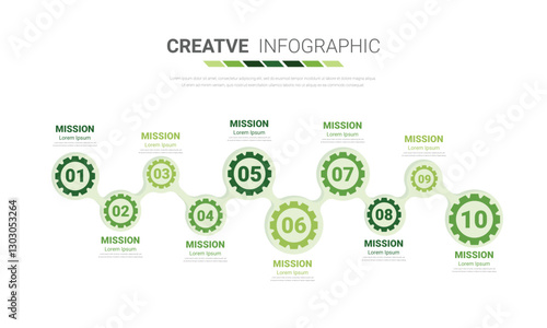 Gear infographics for presentation 10 steps. Cogwheel transmission connecting mechanical, Engineering tech progress business presentation start-up vector concept.