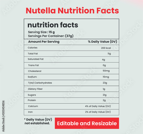 Nutella Nutrition Facts, Calories, Sugar, and Health Breakdown,Nutella nutrition facts, Nutella calories per serving, Nutella sugar content, Nutella fat content, Nutella carbs count