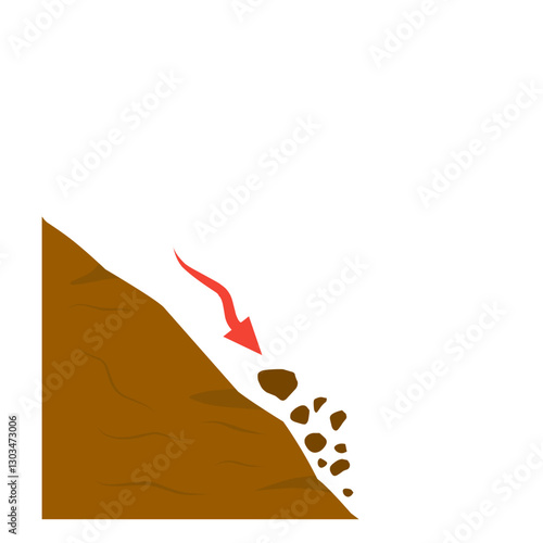 illustration of erosion and land movement