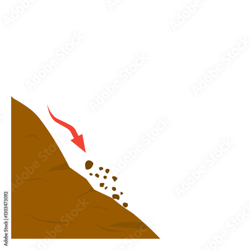 illustration of erosion and land movement