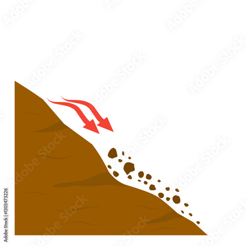 illustration of erosion and land movement