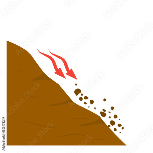 illustration of erosion and land movement