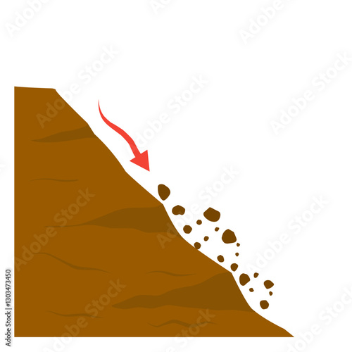 illustration of erosion and land movement