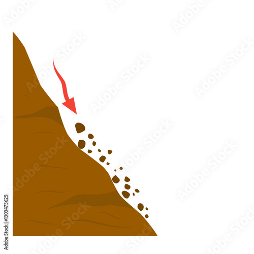 illustration of erosion and land movement