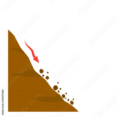 illustration of erosion and land movement
