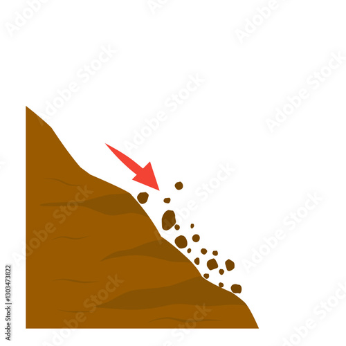illustration of erosion and land movement