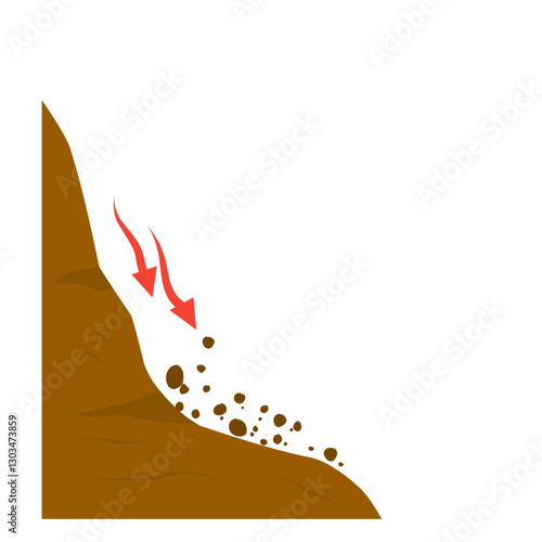 illustration of erosion and land movement