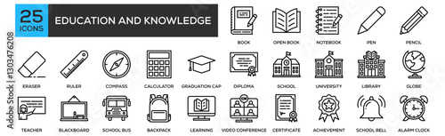 education and knowledge icon set collection. Containing design Book, Open Book, Notebook, Pen, Pencil