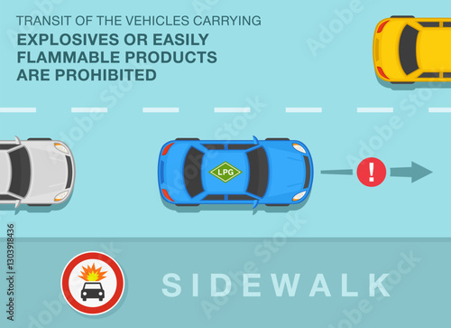 Safe driving tips and traffic regulation rules. No vehicles carrying explosive or inflammables. Top view of a car with liquid propane gas on the street. Flat vector illustration template.