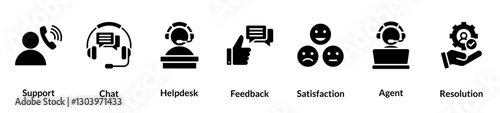 Customer service glyph icon set  with icons of support, chat, helpdesk, feedback, satisfaction, agent, resolution