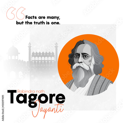 Rabindranath Tagore Jayanti - Celebrating the Legacy of the Nobel Laureate, Poet & Philosopher