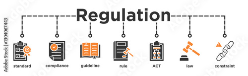 guideline, company, corporation, control, analysis, compliance, governance, business, procedure, rule, legal, regulation, corporate, document, law, policy, process, management, strategy, standard, ins