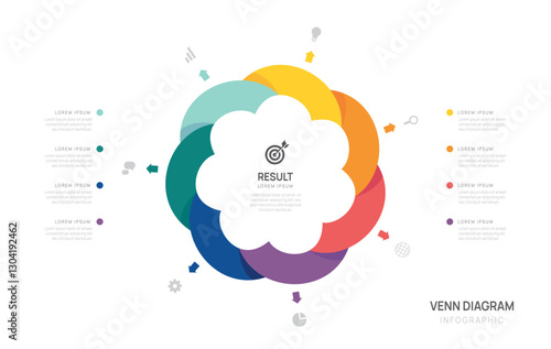 Venn diagram infographic template for business presentation 7 steps vector illustration.