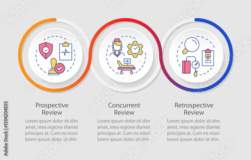 Types of utilization management infographics circles sequence. Medical service improvement. Visualization layout with 3 steps. Info chart loop process presentation. Myriad Pro-Regular font used