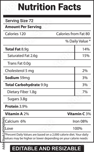 Nutrition Facts, label Nutrition facts, nutrition facts label