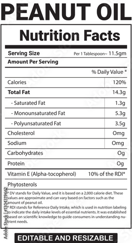 Nutrition Facts, calories olive oil, nutrition label for olive oil