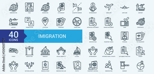 Imigration icon collection set with immigration, visa, migration, citizenship, country border