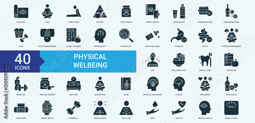 Physical wellbeing icon collection set with yoga mat, yoga, stretching, dietary supplement, target weight