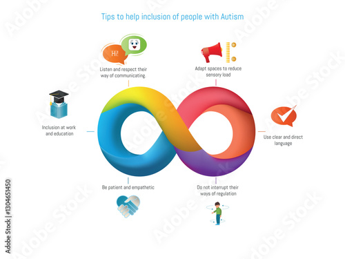 Promoting autism inclusion: tips for creating supportive environments