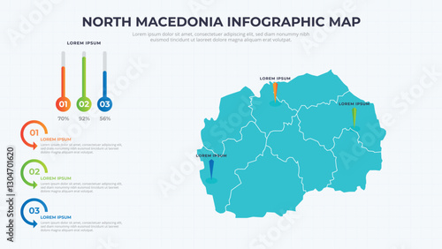 Infographic Map of North Macedonia. North Macedonia country map infographic colored vector template with regions and pointer marks.
