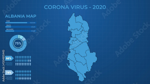 Corona Virus Case, Death & Recovery Infographic Map of Albania. Male & Female Report of Corona Virus in Albania. Health Map Vector Illustration