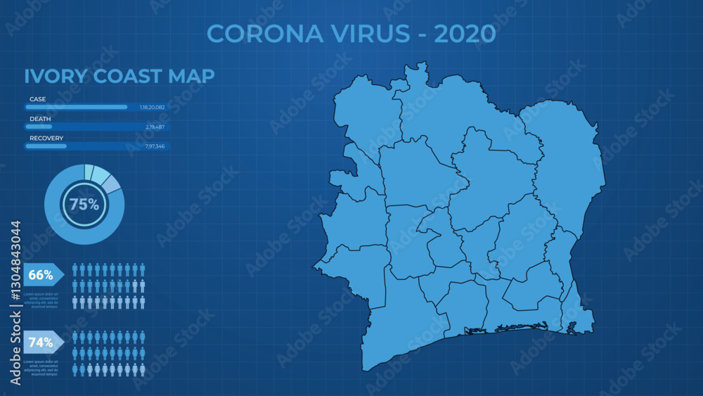 Fototapeta premium Corona Virus Case, Death & Recovery Infographic Map of Ivory Coast. Male & Female Report of Corona Virus in Ivory Coast. Health Map Vector Illustration