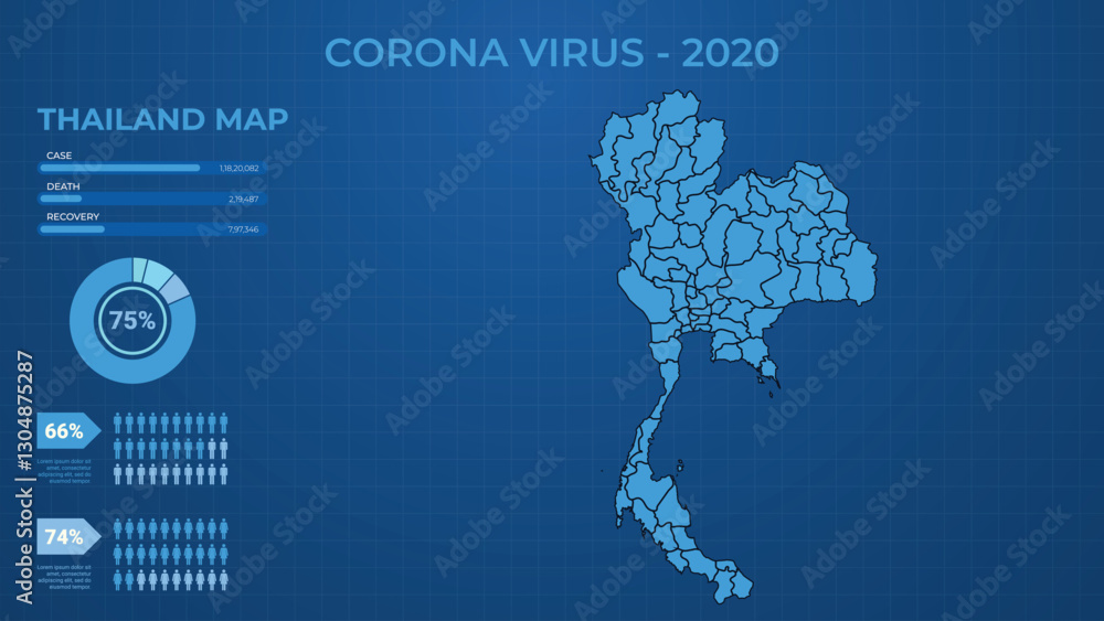 Fototapeta premium Corona Virus Case, Death & Recovery Infographic Map of Thailand. Male & Female Report of Corona Virus in Thailand. Health Map Vector Illustration