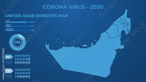 Corona Virus Case, Death & Recovery Infographic Map of United Arab Emirates. Male & Female Report of Corona Virus in United Arab Emirates. Health Map Vector Illustration