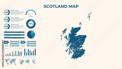 Infographic Map of Scotland. Vector Map of a global map in the form of regions of Scotland. Vector Illustration