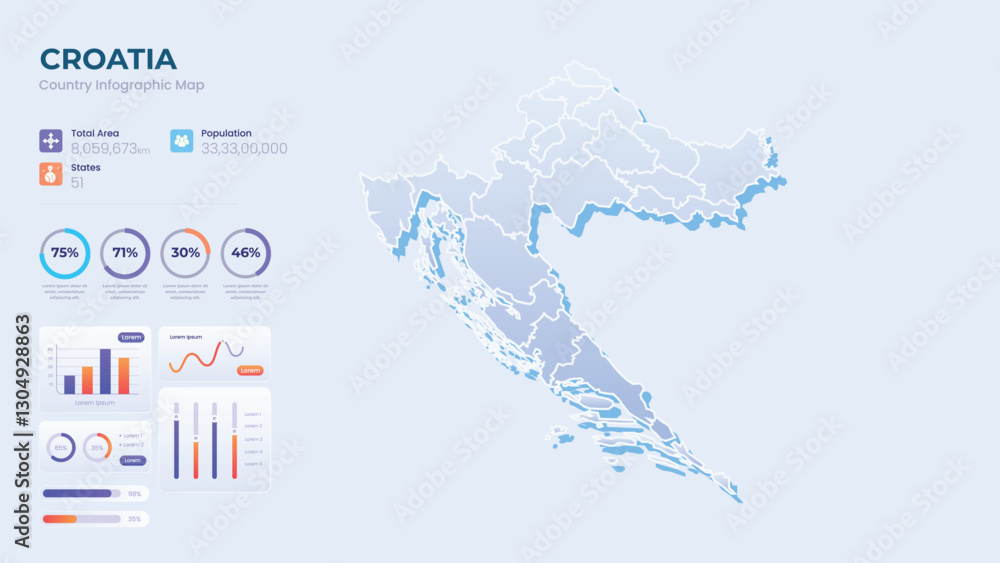 Obraz premium Infographic Map of Croatia. Total Area, Papulation, States & More Detailed Infographic Map of Croatia. Vector Illustration