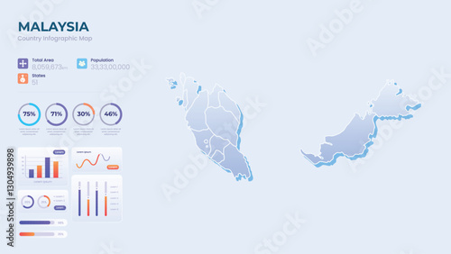 Infographic Map of Malaysia. Total Area, Papulation, States & More Detailed Infographic Map of Malaysia. Vector Illustration